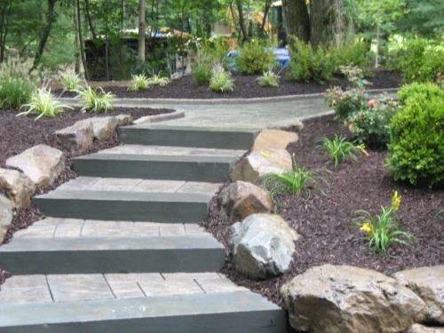 Residential Landscape Design